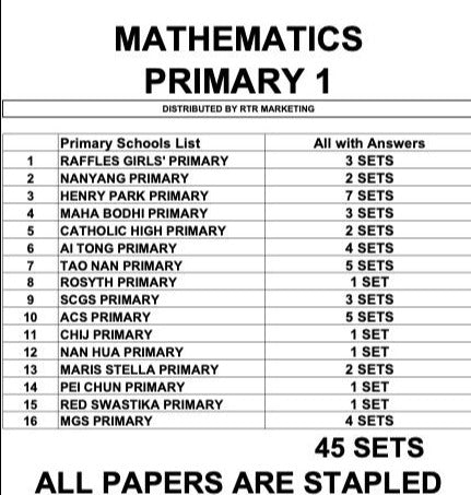 Primary 1 Math 2023