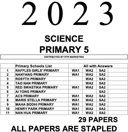 Primary 5 Science 2023